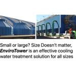 Hotel Water Treatment